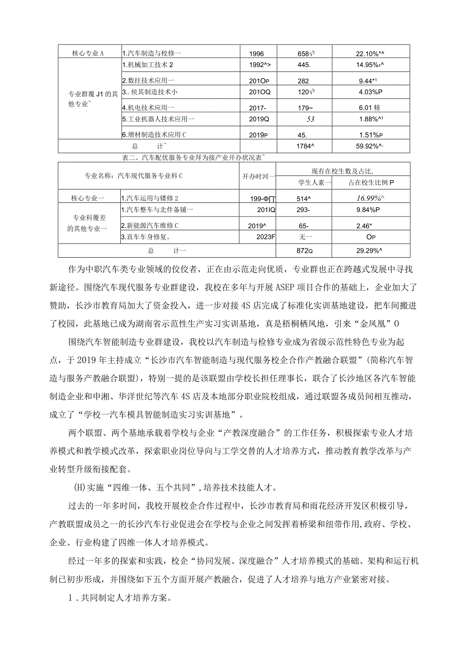 汽车运用与维修专业群典型案例.docx_第2页