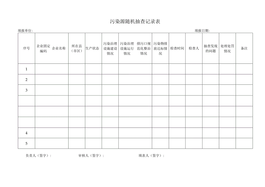 污染源随机抽查记录表.docx_第1页