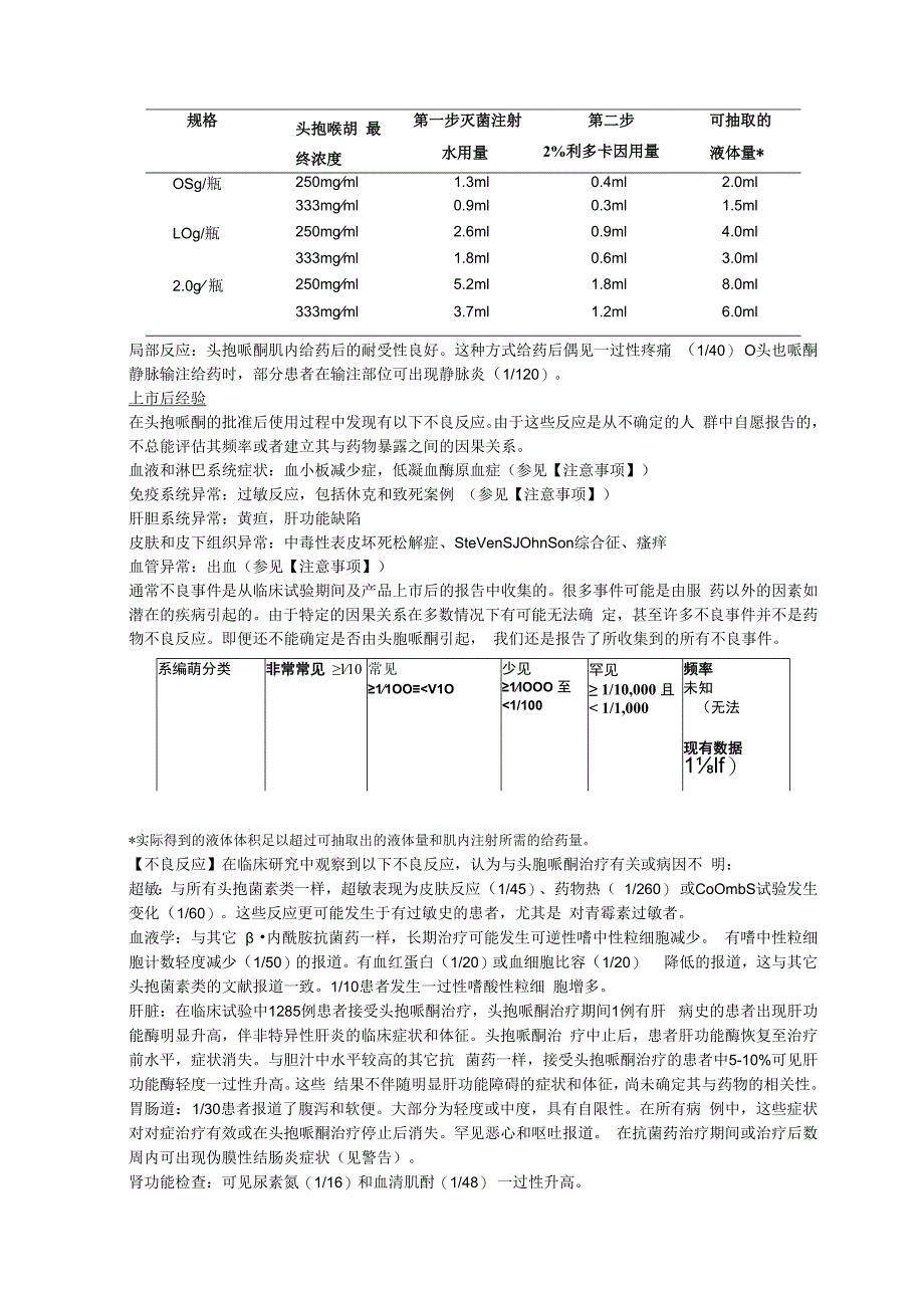 注射用头孢哌酮钠先锋必中文说明书.docx_第3页