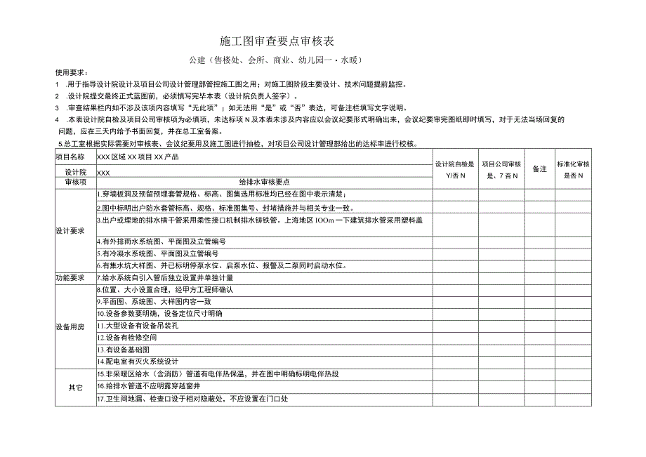 水暖专业售楼处会所商业幼儿园等公建施工图审查要点审核表.docx_第1页