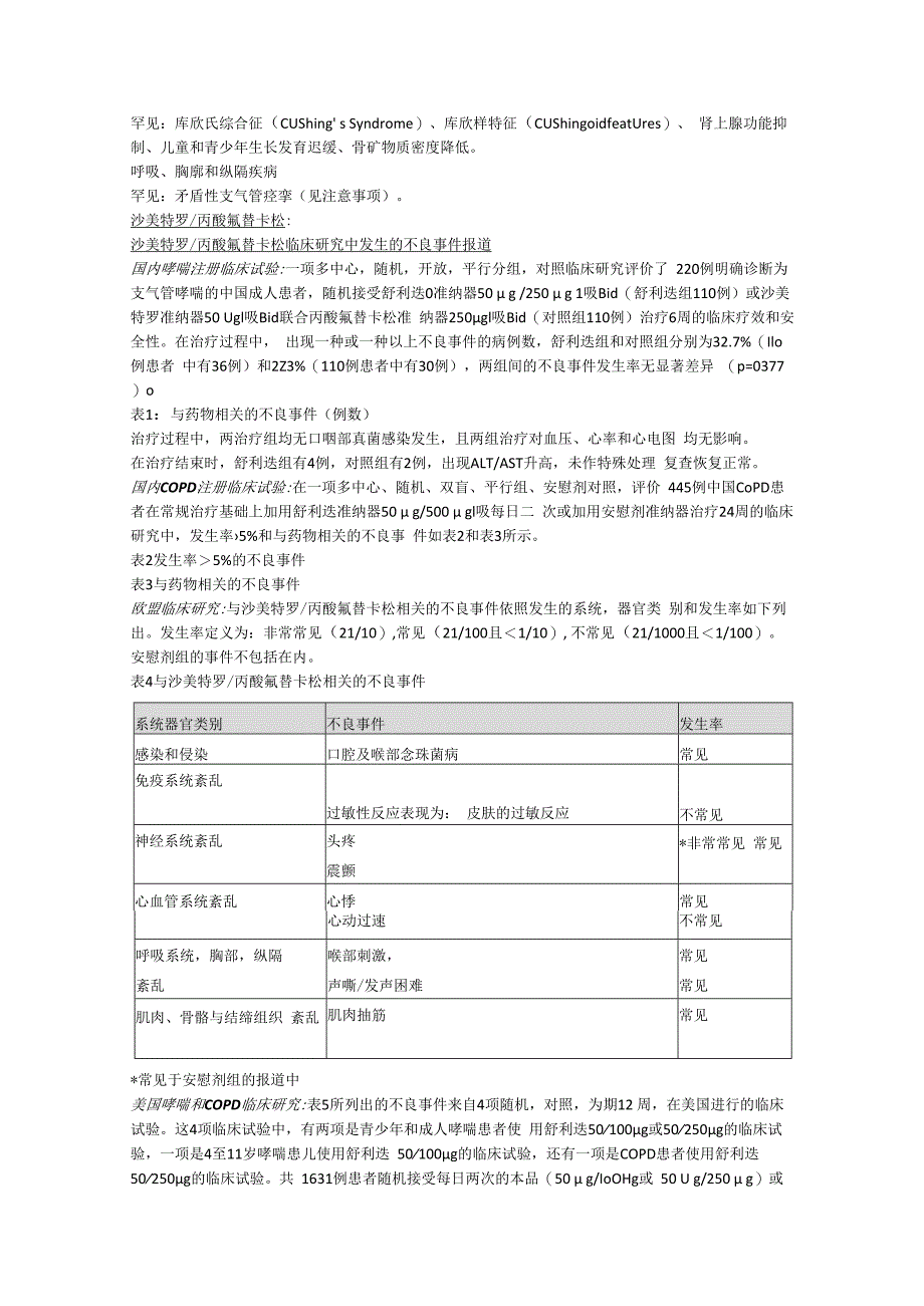 沙美特罗替卡松粉吸入剂舒利迭中文说明书.docx_第3页