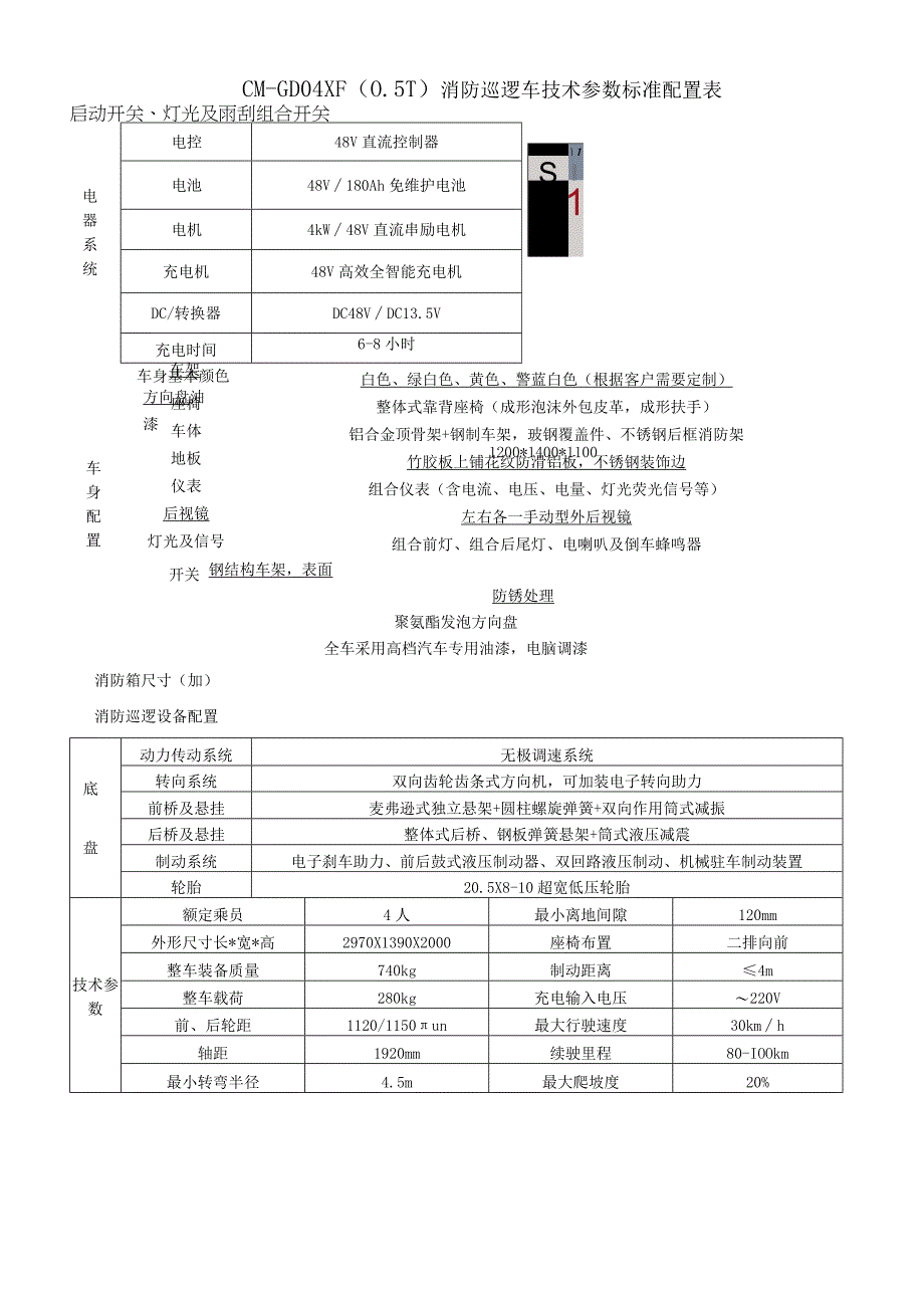 CMGD04XF05T消防巡逻车技术参数标准配置表.docx_第1页