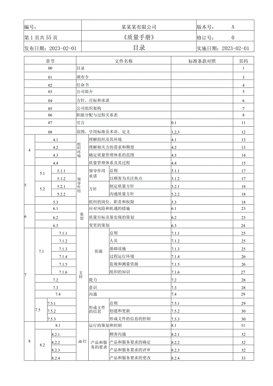 ISO9001质量手册（各行业适用）.docx_第2页