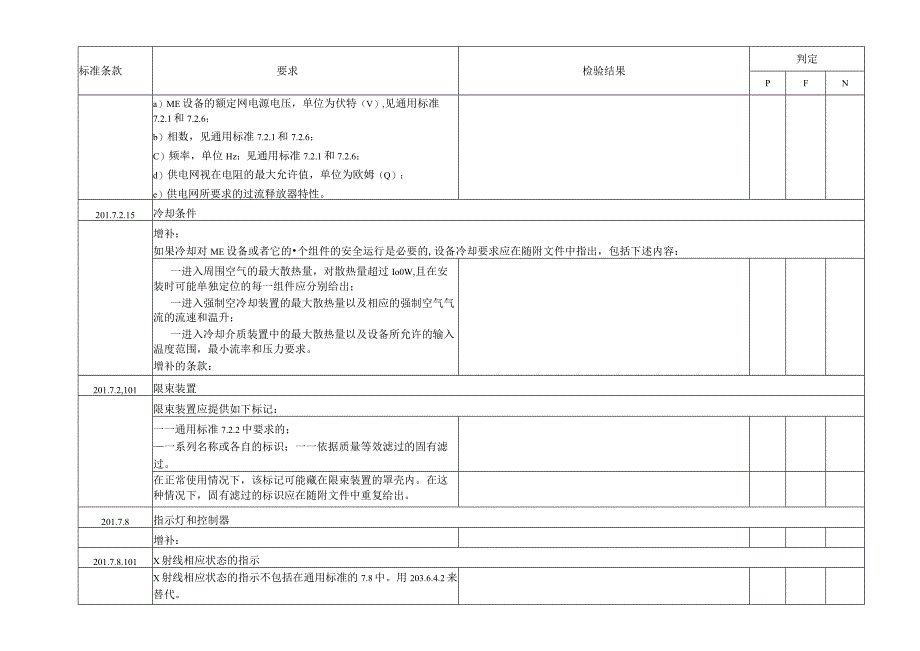 GB 97062452023检验报告模板.docx_第3页