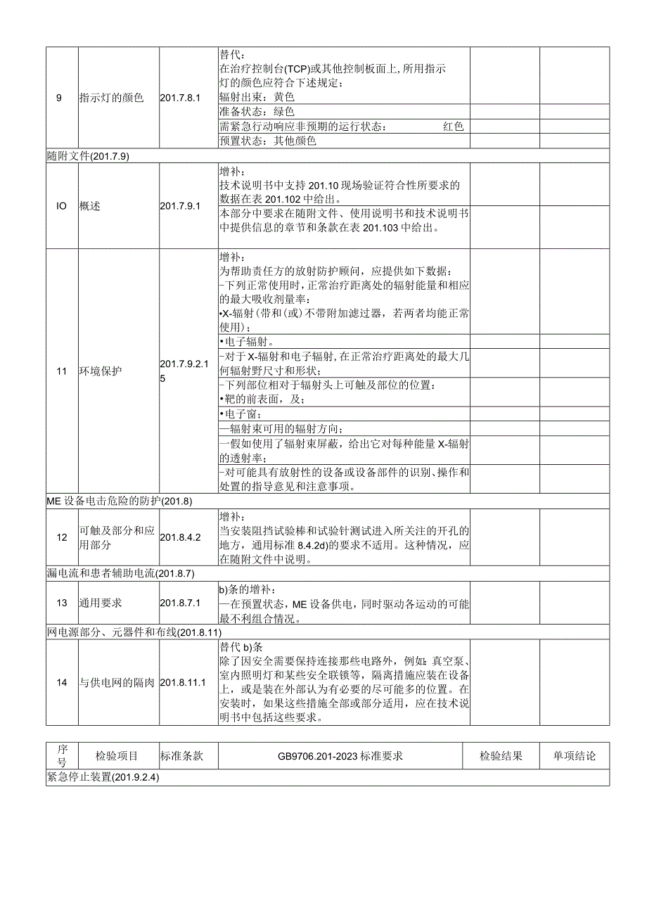 GB 97062012023检验报告模板.docx_第2页