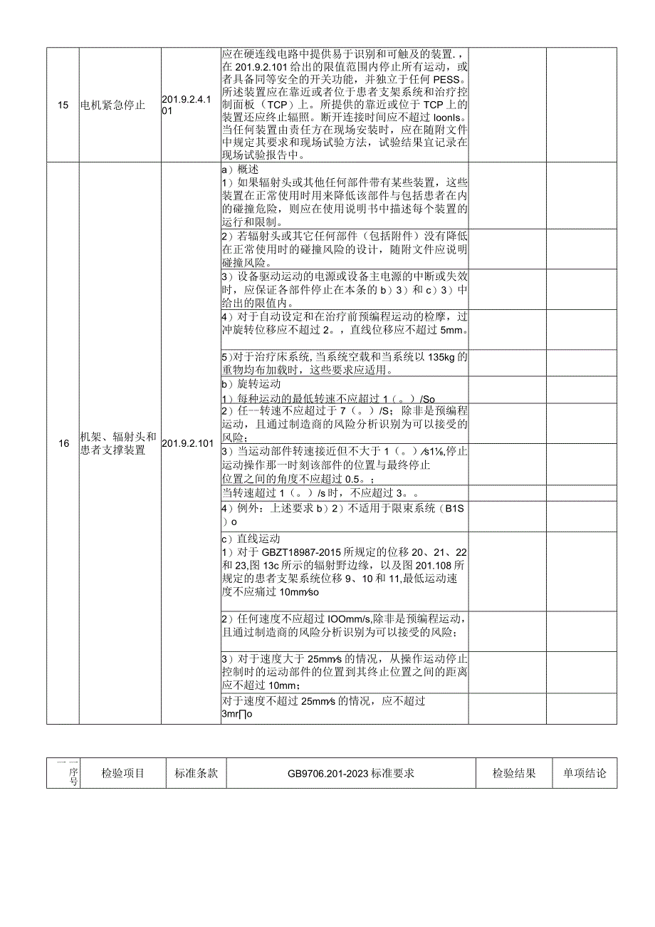 GB 97062012023检验报告模板.docx_第3页