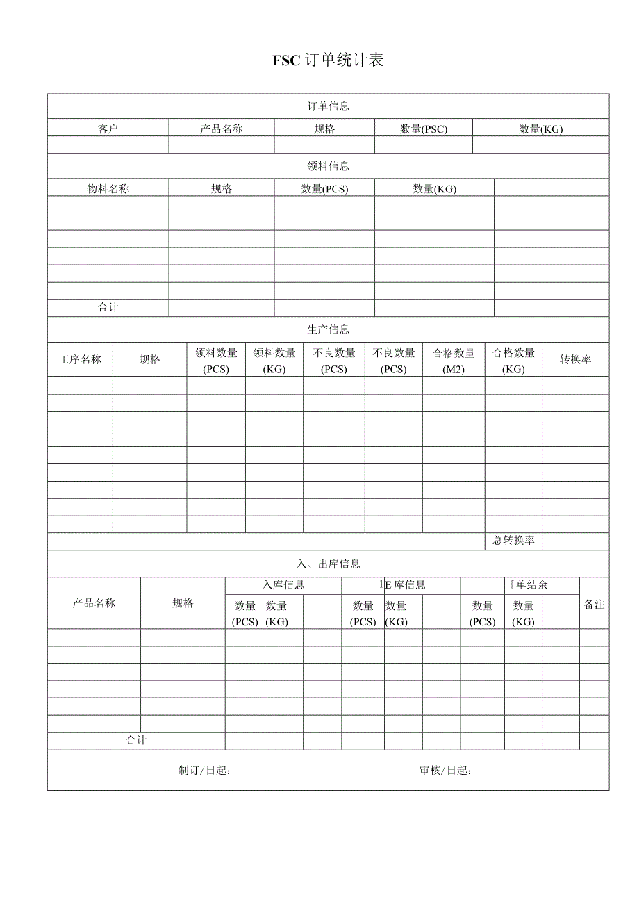 FSC订单统计表.docx_第1页