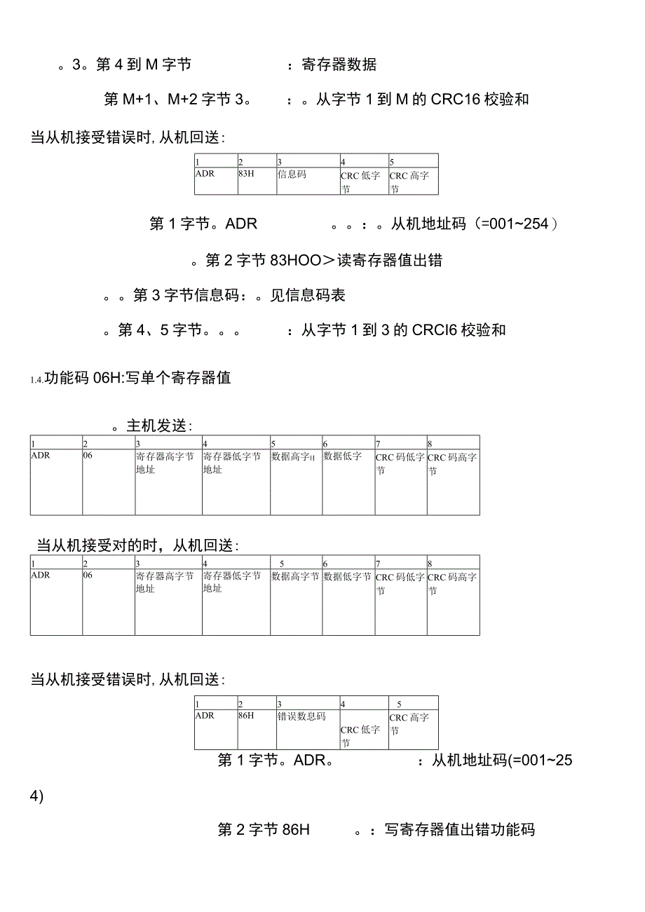 MODBUSRTU通讯协议.docx_第3页