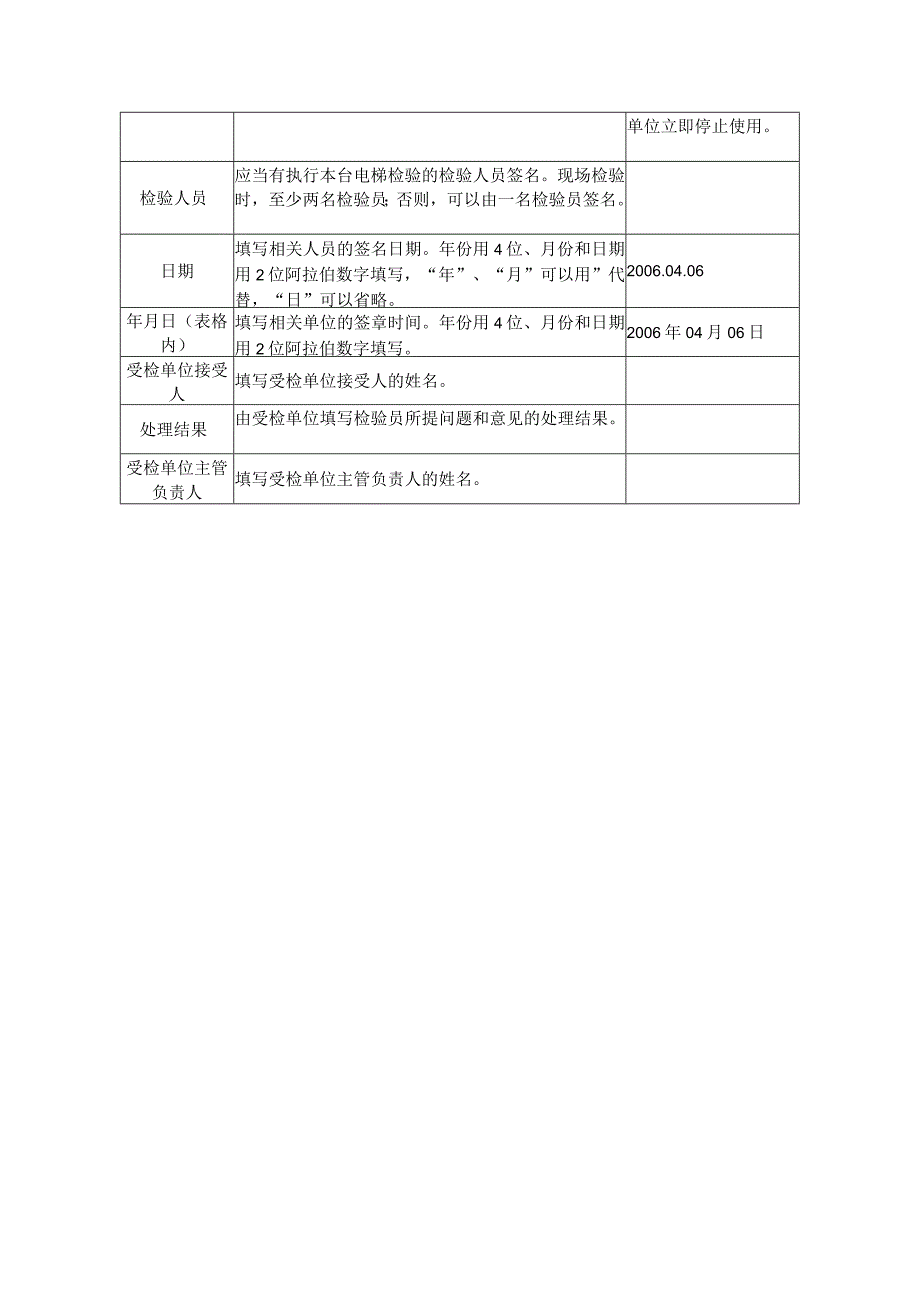 JSZB／TZYJDT0106特种设备检验意见通知书填写规则表.docx_第2页