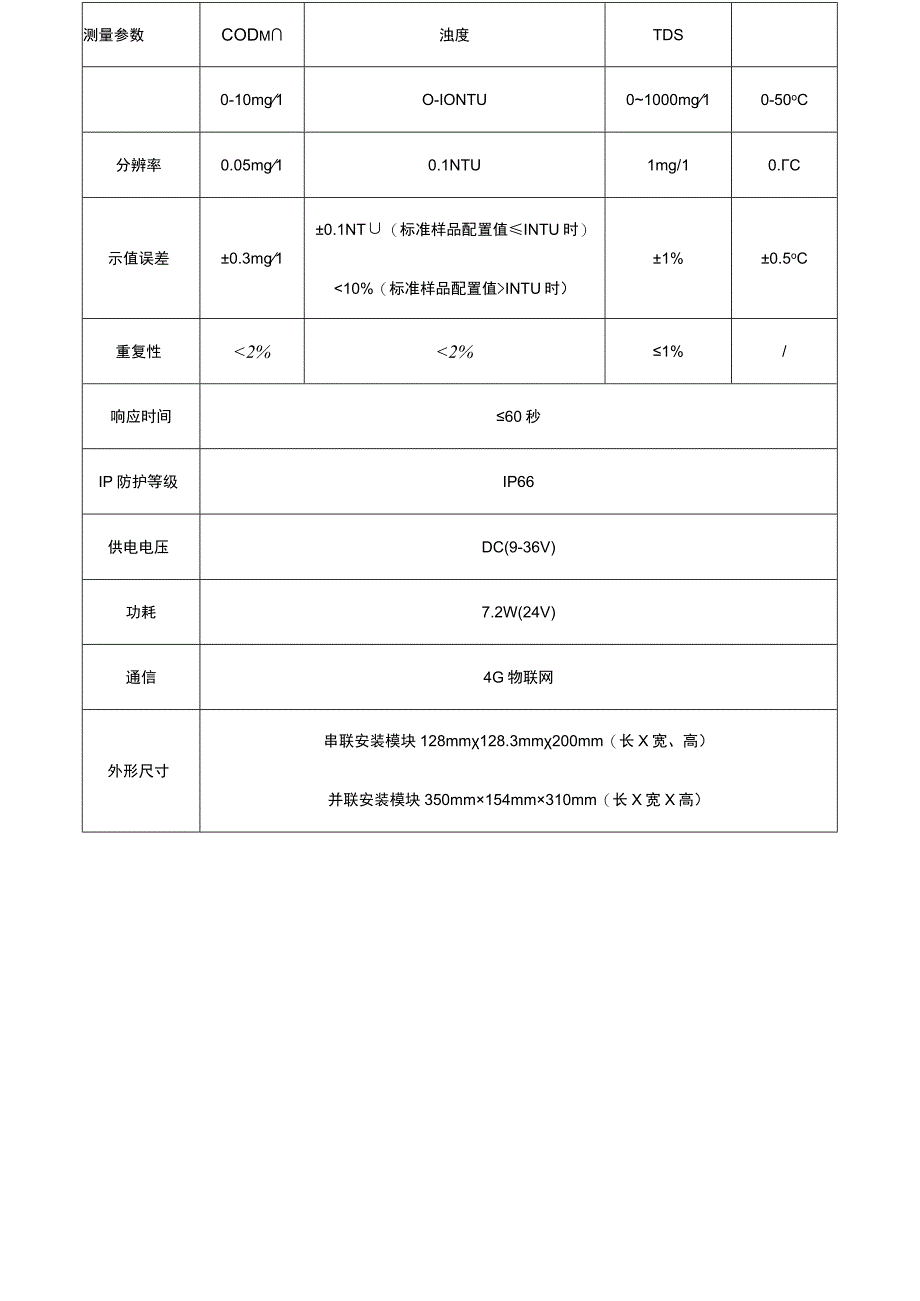 DR103K净水检测器.docx_第3页