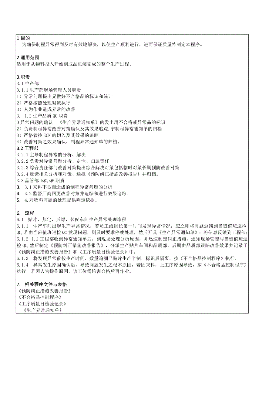 EBQP17生产异常控制程序.docx_第1页