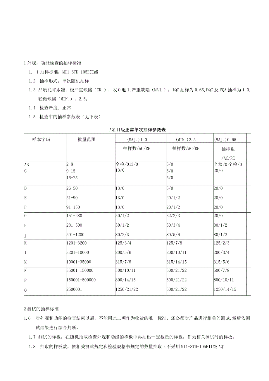 EBSC026抽样计划及验收结果判定.docx_第1页