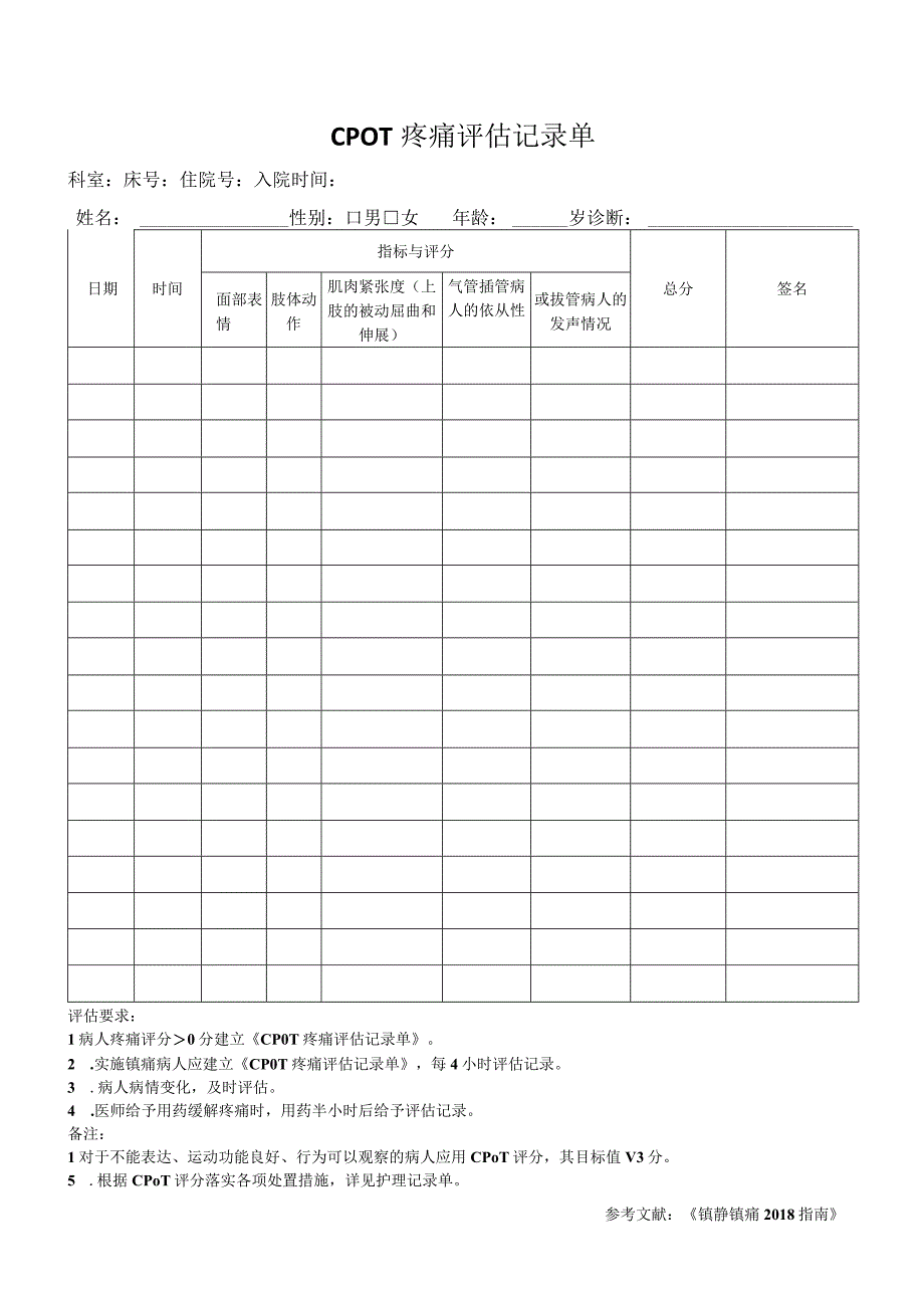 CPOT疼痛评估记录单.docx_第1页