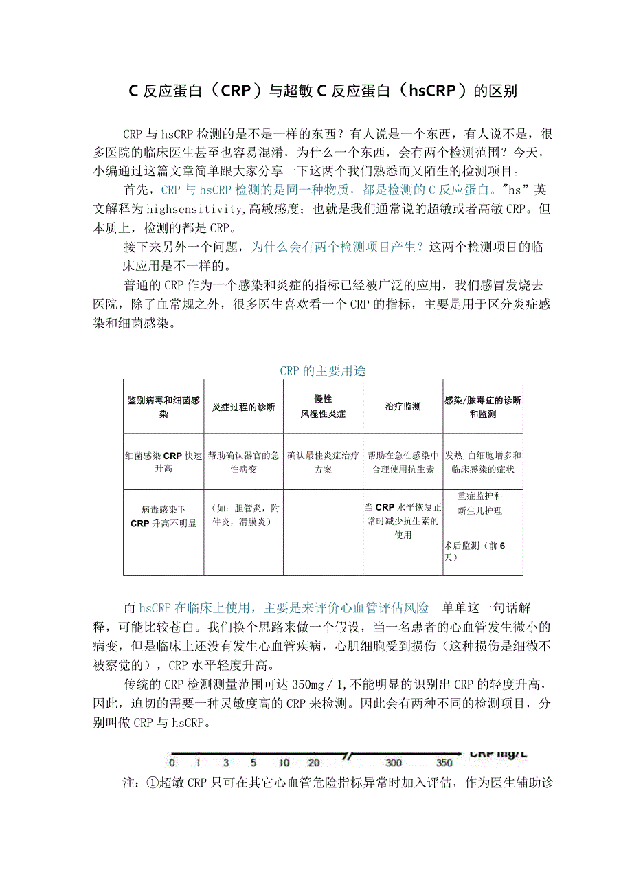 C反应蛋白(CRP)与超敏C反应蛋白(hsCRP)的区别.docx_第1页