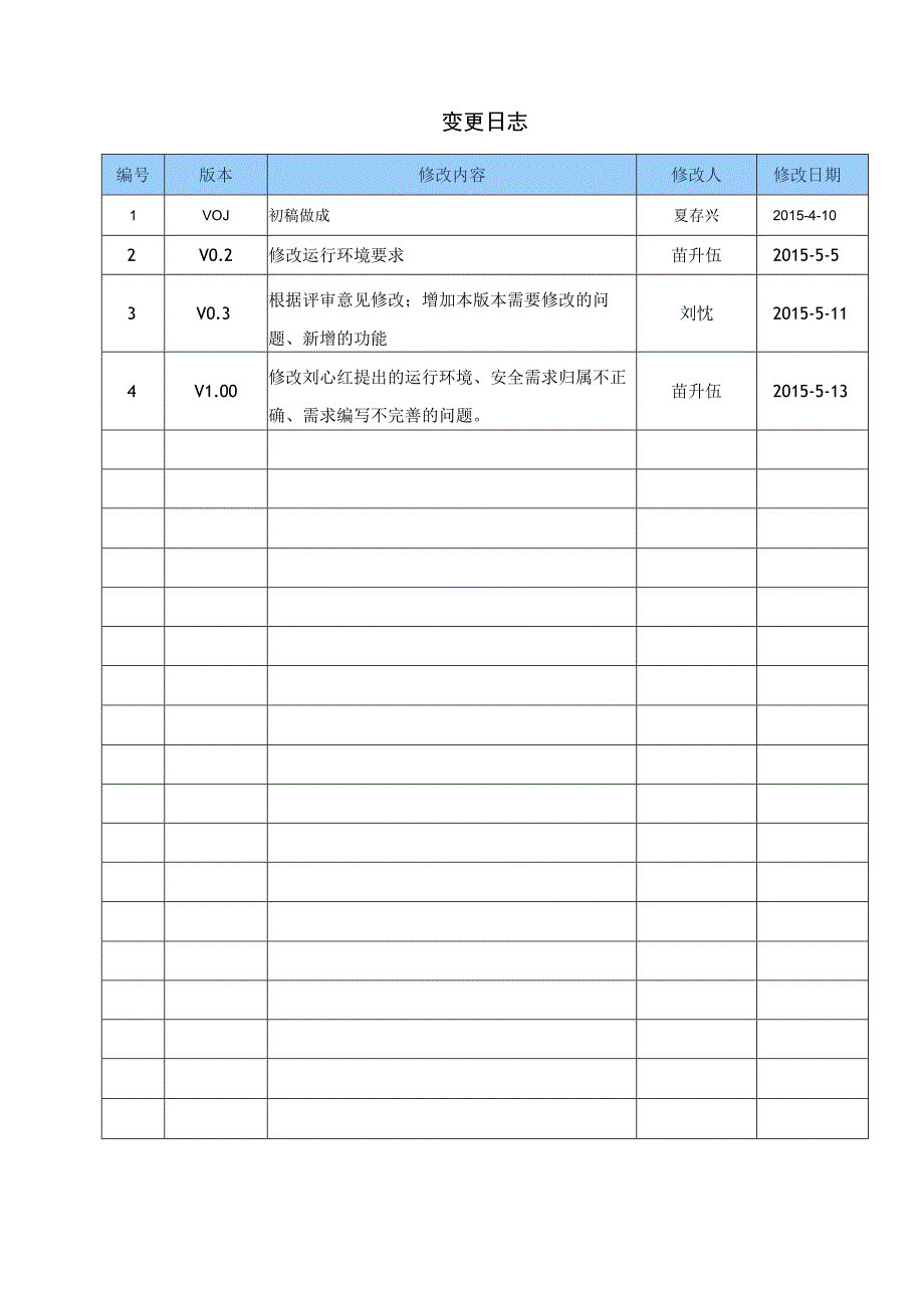 NTSEMS能源管理系统软件 V13 需求规格说明书V100.docx_第3页