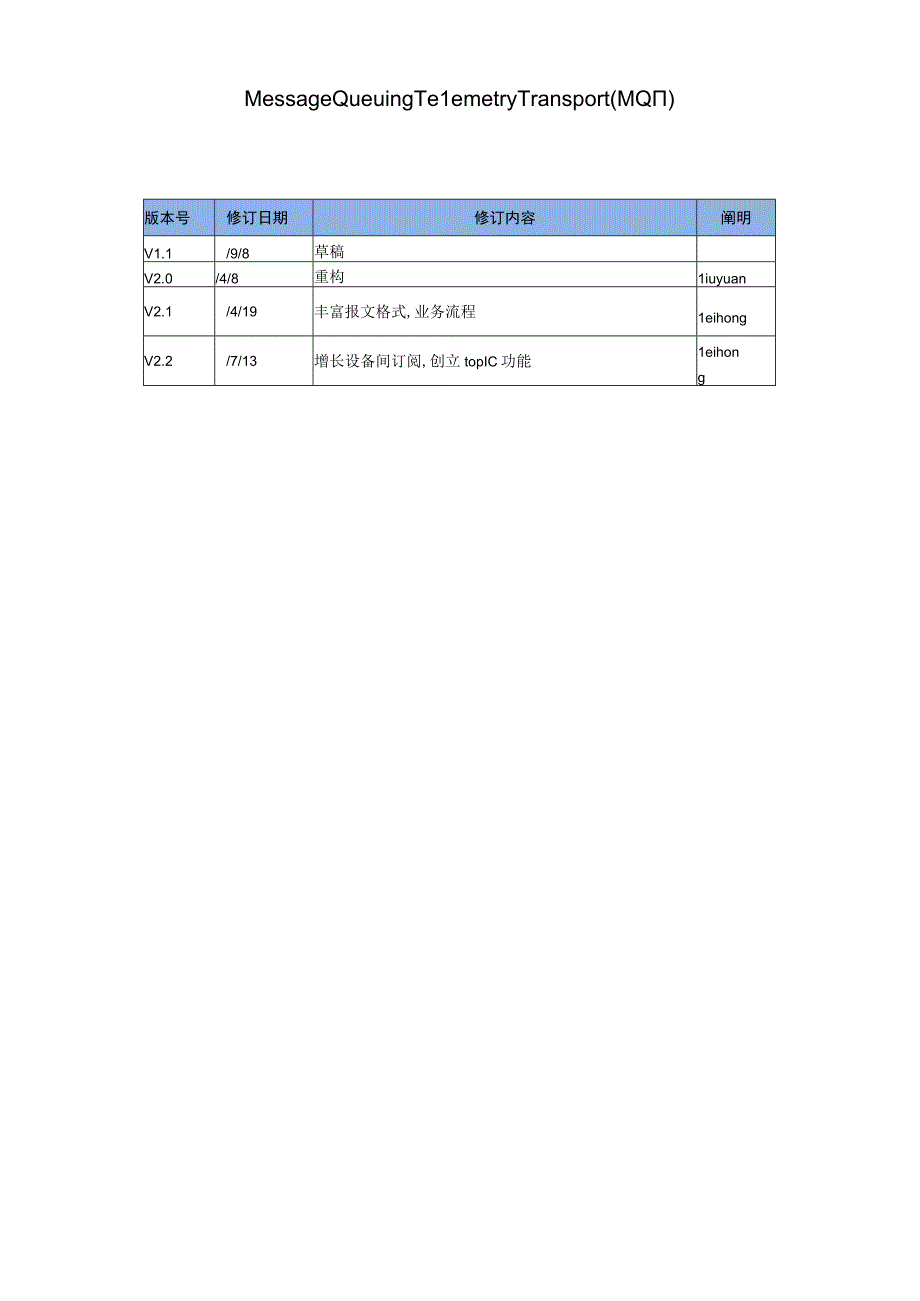 ONENET设备终端接入协议MQTT.docx_第1页