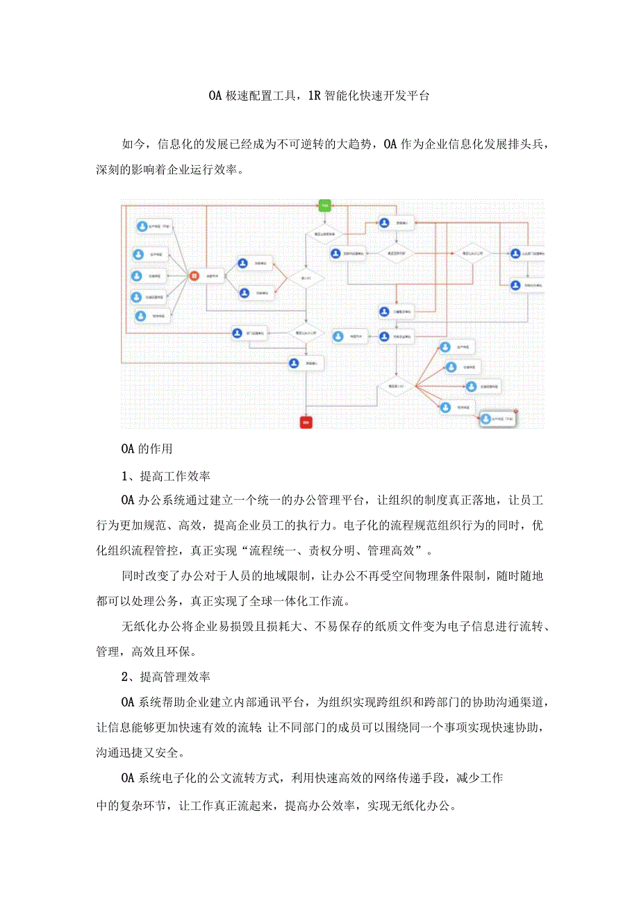 OA极速配置工具LR智能化快速开发平台.docx_第1页