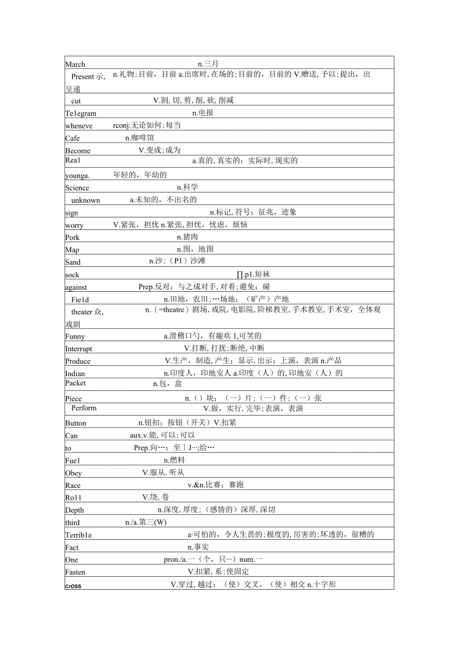 pets乱序表格.docx_第2页