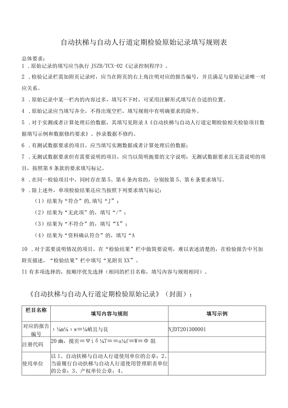 JSZB／TZYJDT0208自动扶梯与自动人行道定期检验原始记录填写规则表.docx_第1页