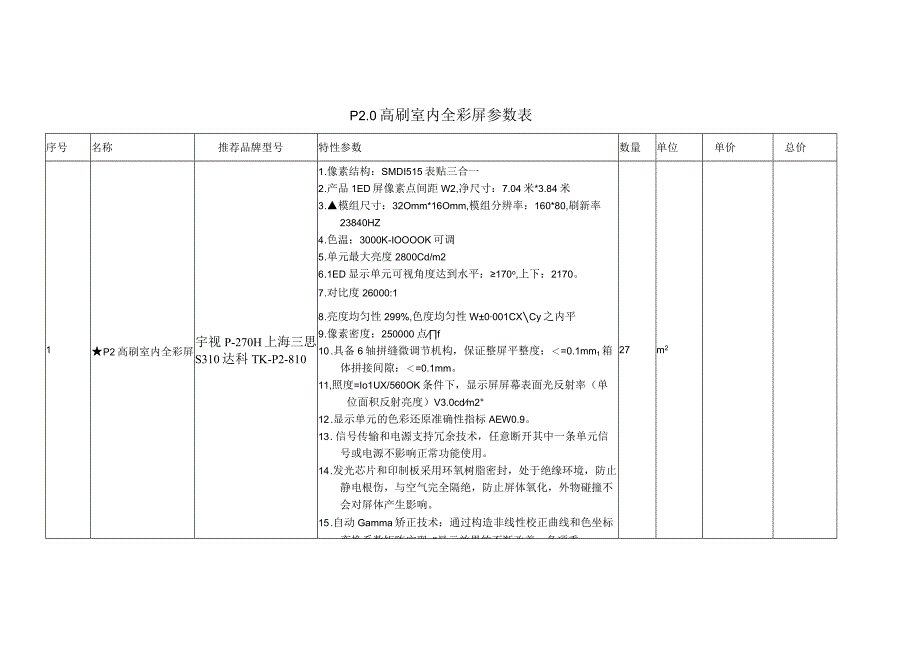 P0高刷室内全彩屏参数表.docx_第1页