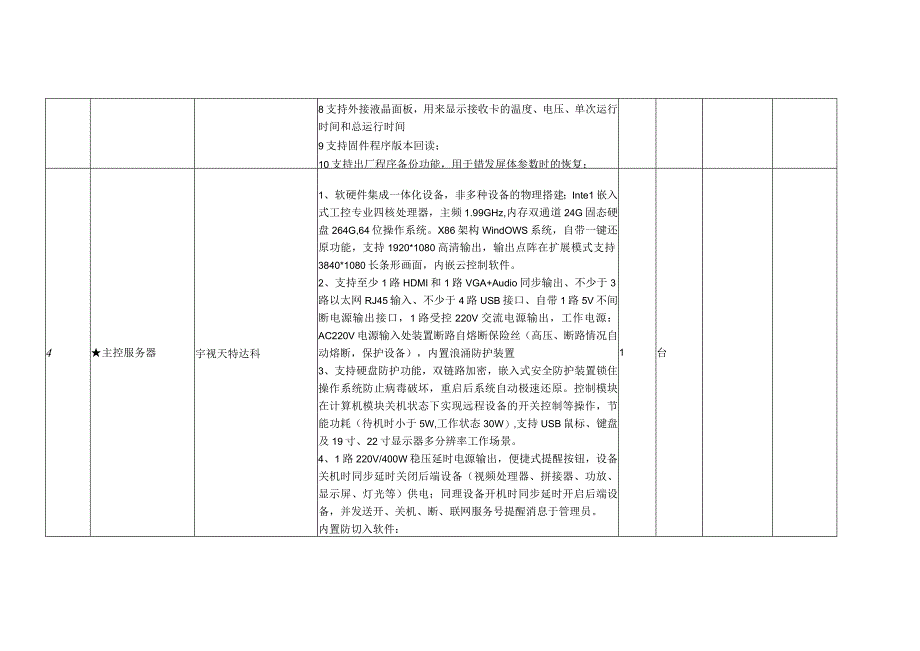 P0高刷室内全彩屏参数表.docx_第3页