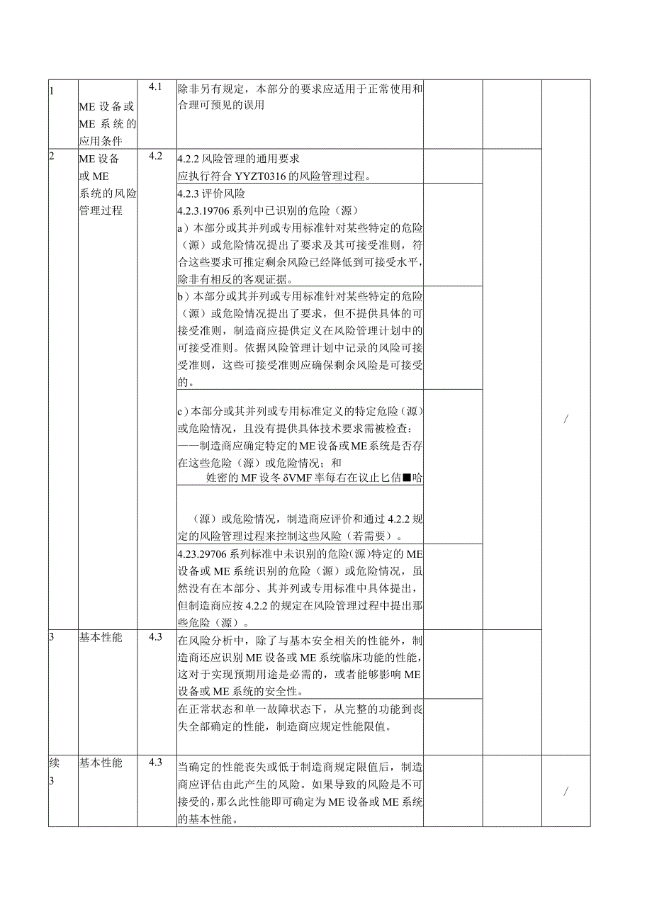 GB 970612023检验报告内容模板1.docx_第1页