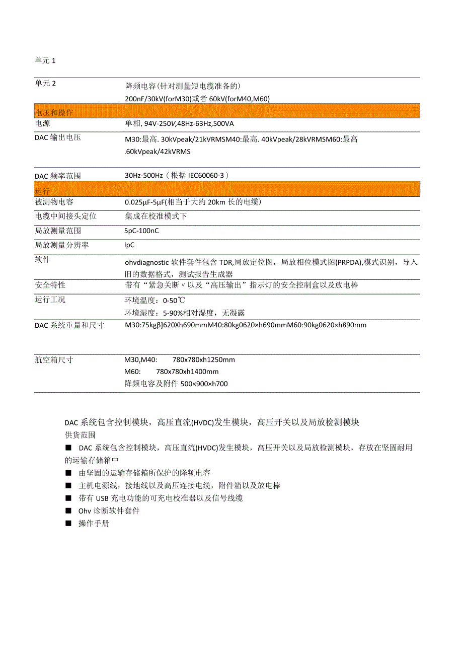 OHV35kV电缆振荡波局放测试系统（DAC M30, M40, M60）.docx_第2页