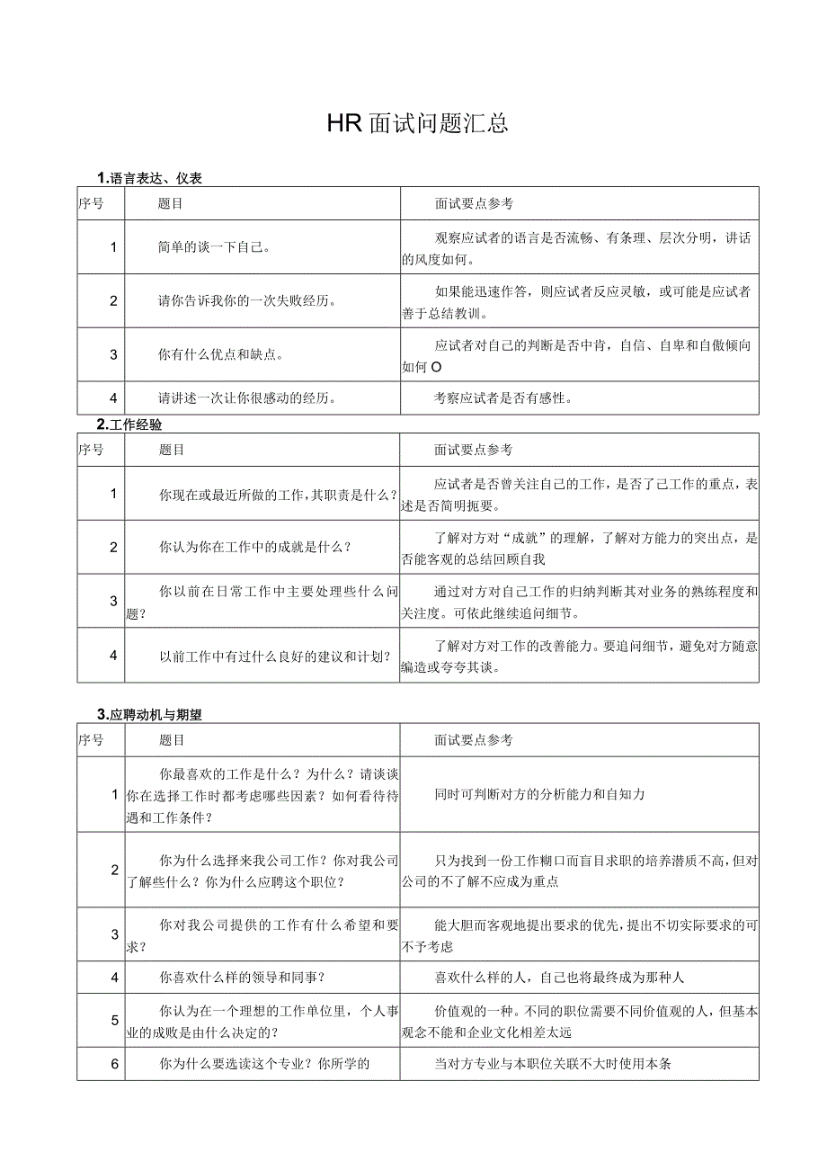 HR面试问题汇总.docx_第1页