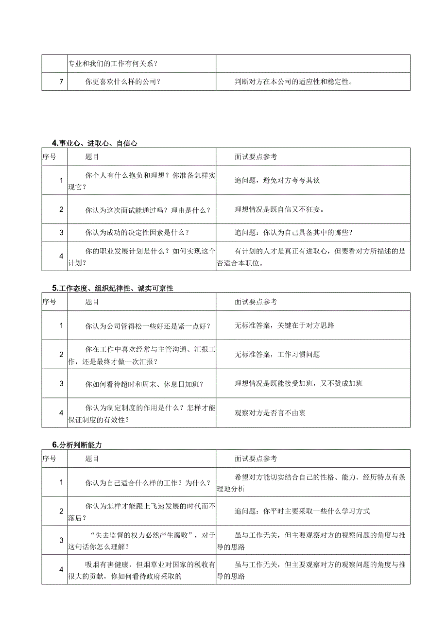 HR面试问题汇总.docx_第2页