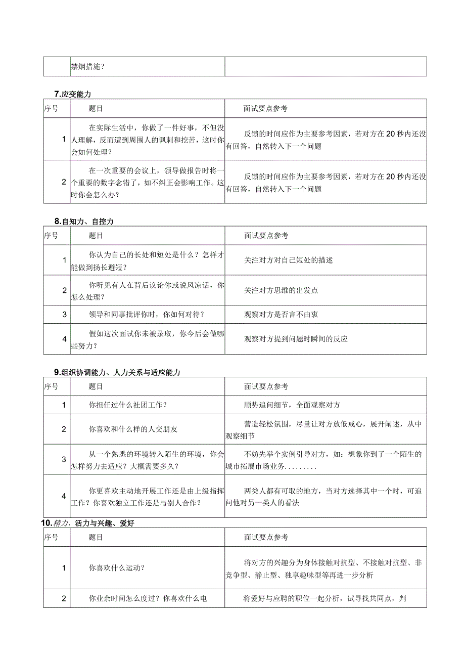 HR面试问题汇总.docx_第3页