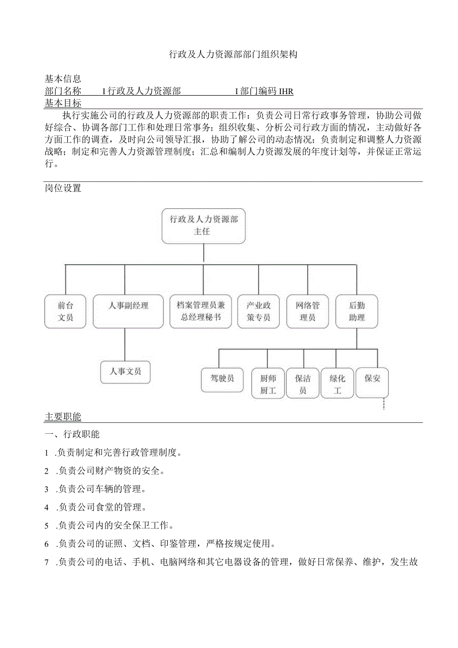 HR行政及人力资源整部门工作职责.docx_第2页