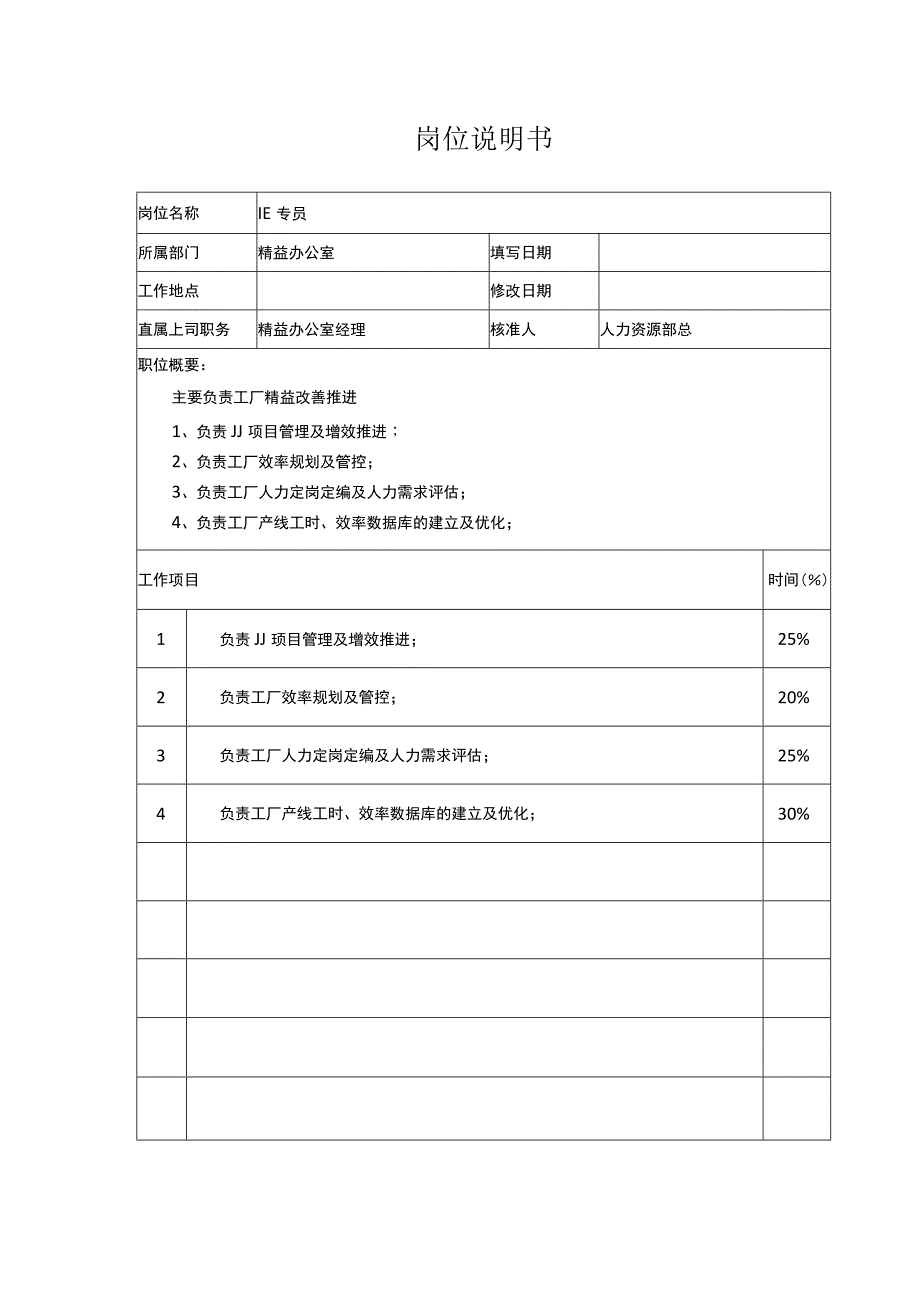 IE专员岗位说明书.docx_第1页