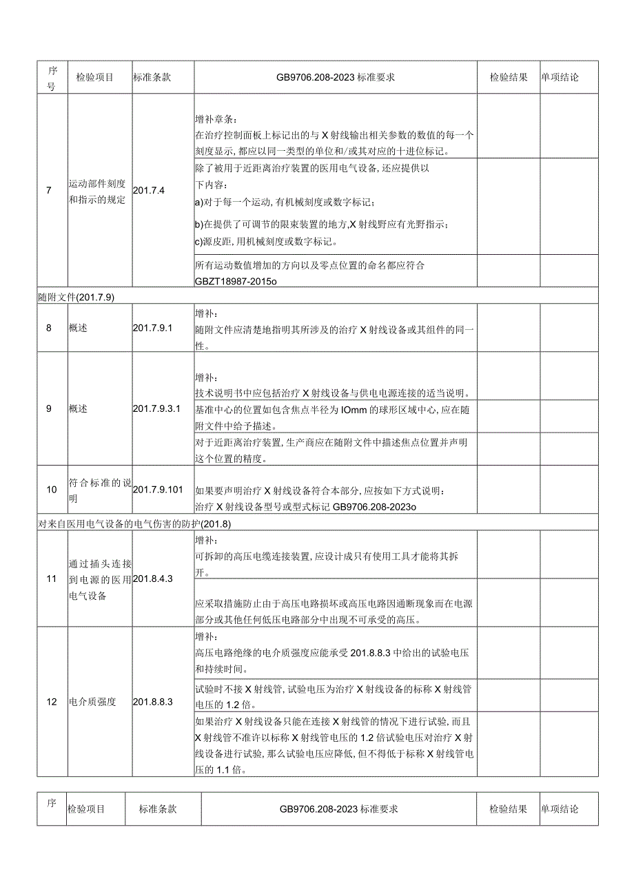 GB_97062082023检验报告模板.docx_第3页