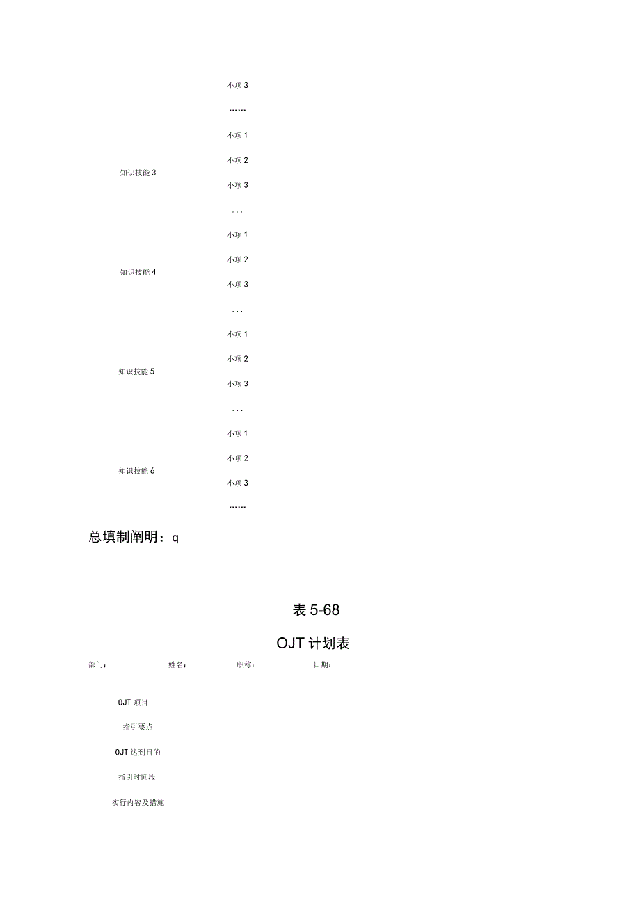 OJT培训表格.docx_第2页