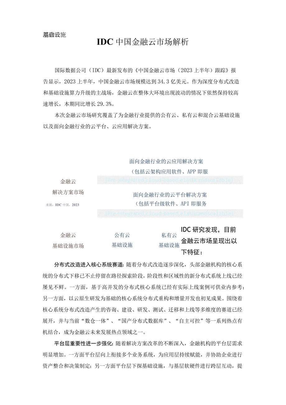 IDC中国金融云市场解析.docx_第1页