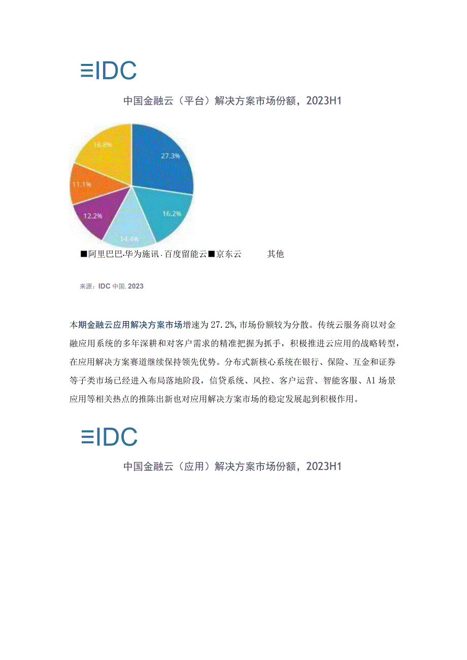 IDC中国金融云市场解析.docx_第3页