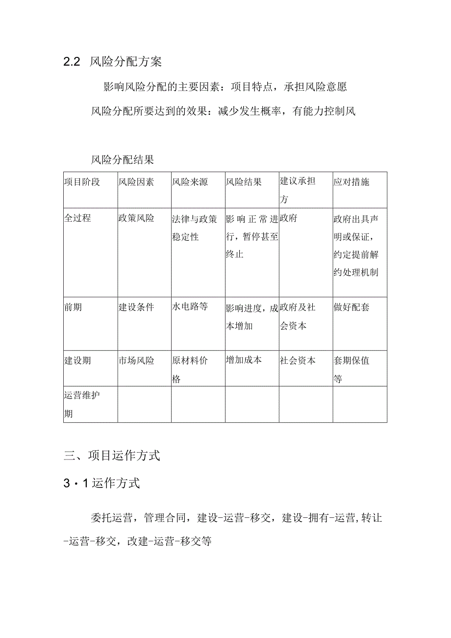 PPP项目实施方案报告通用格式模板.docx_第2页