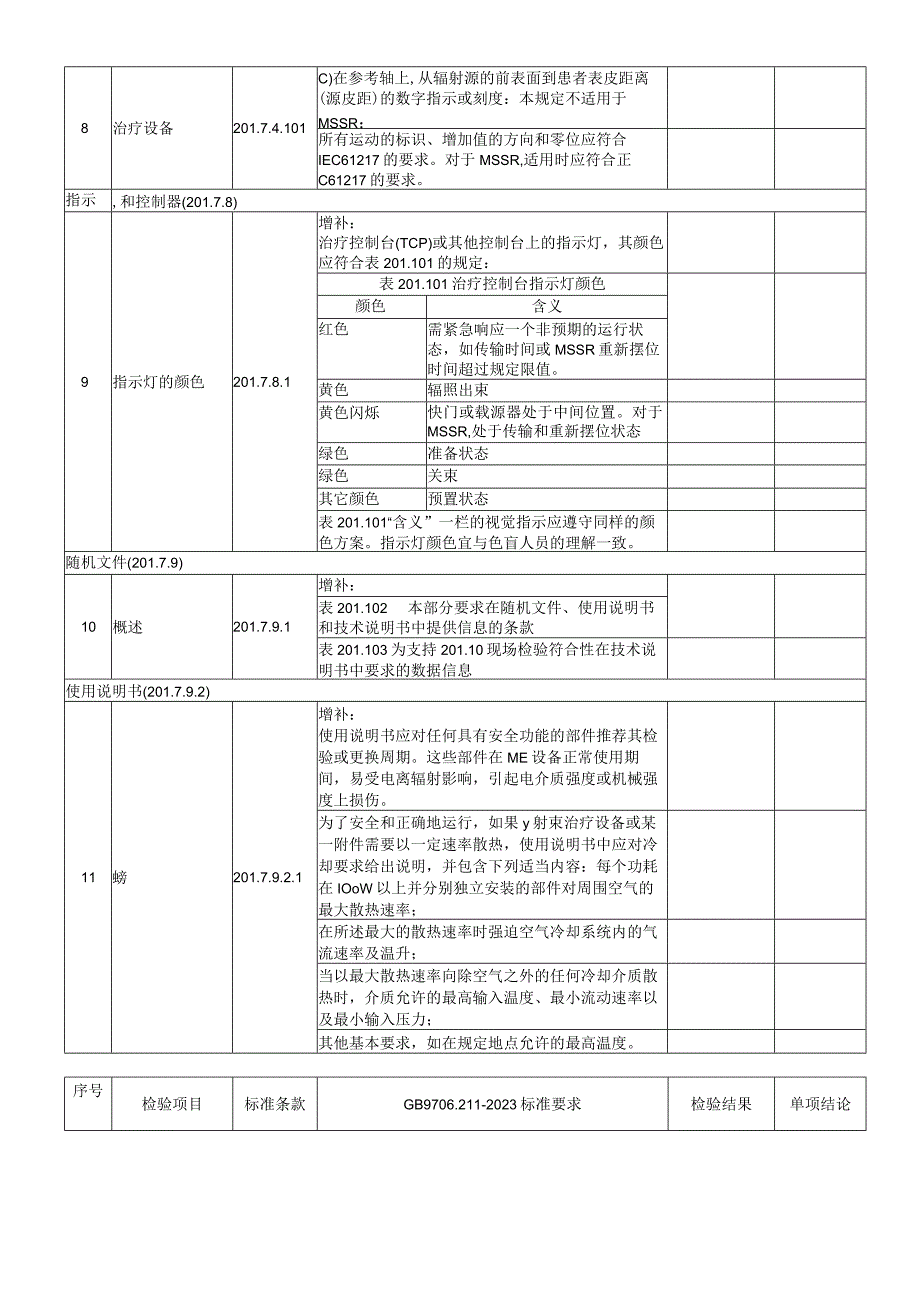 GB 97062112023检验报告模板.docx_第2页