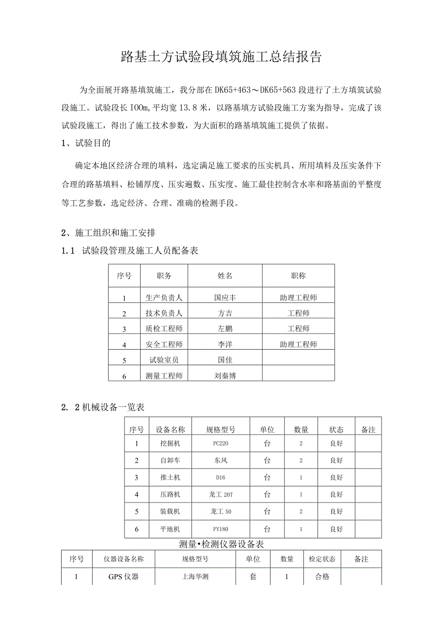 HX路基土方填筑试验段总结.docx_第1页