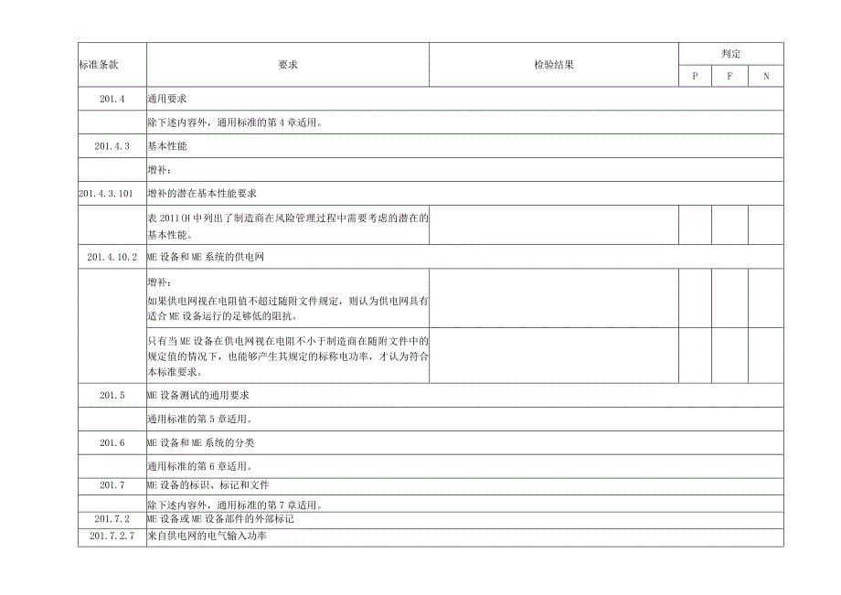 GB 97062652023检验报告模板.docx_第1页