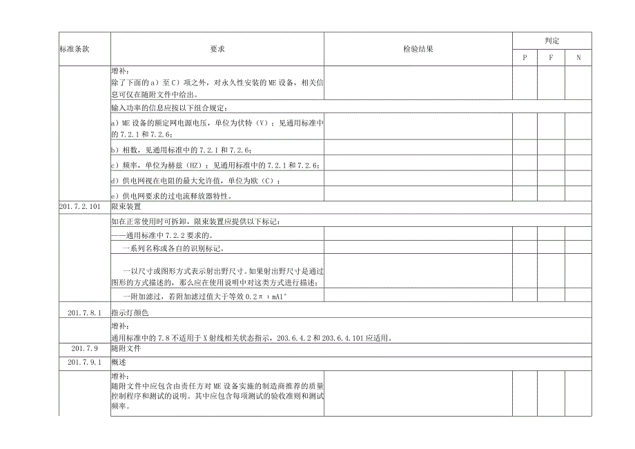 GB 97062652023检验报告模板.docx_第2页