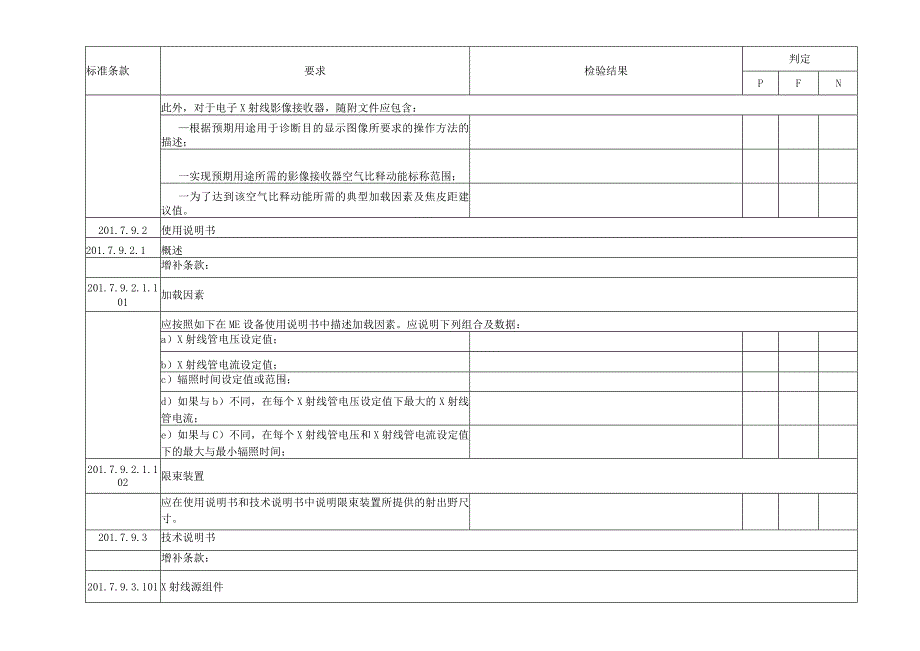 GB 97062652023检验报告模板.docx_第3页