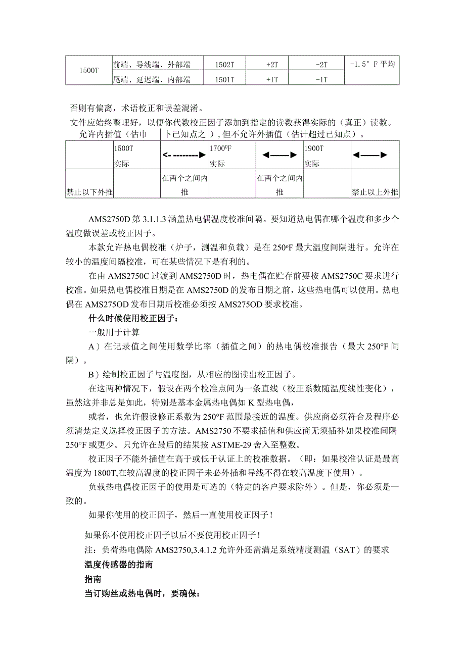 Nadcap热处理认证_测温指南.docx_第3页