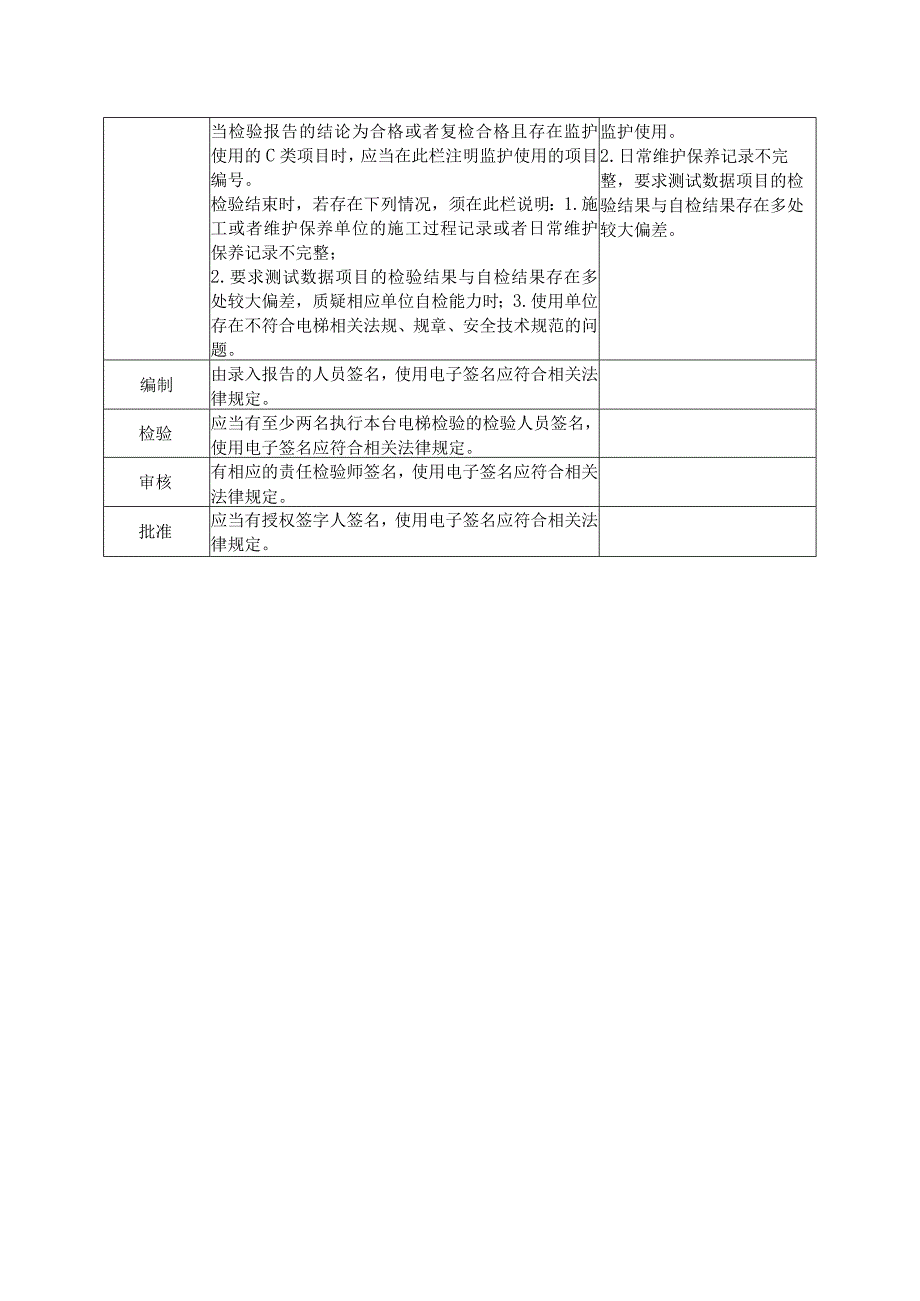 JSZB／TZYJDT0109电梯复检报告填写规则表.docx_第2页