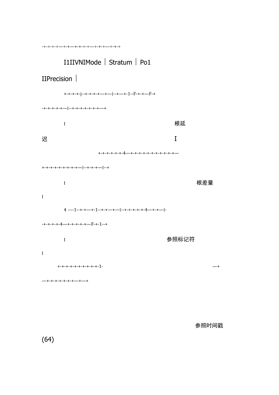 NTP协议格式中文.docx_第3页