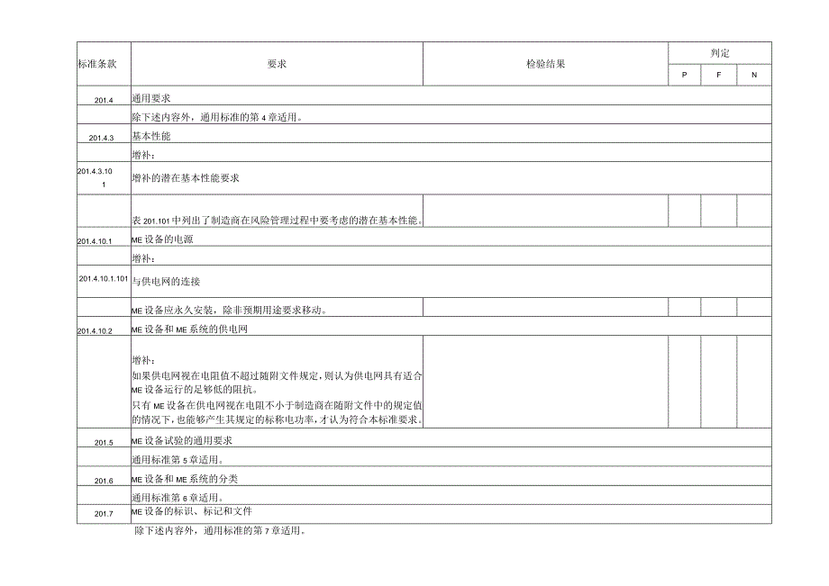 GB 97062632023检验报告模板.docx_第1页