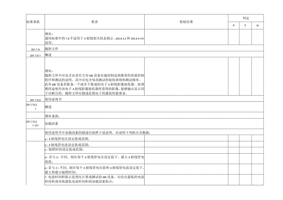 GB 97062632023检验报告模板.docx_第3页