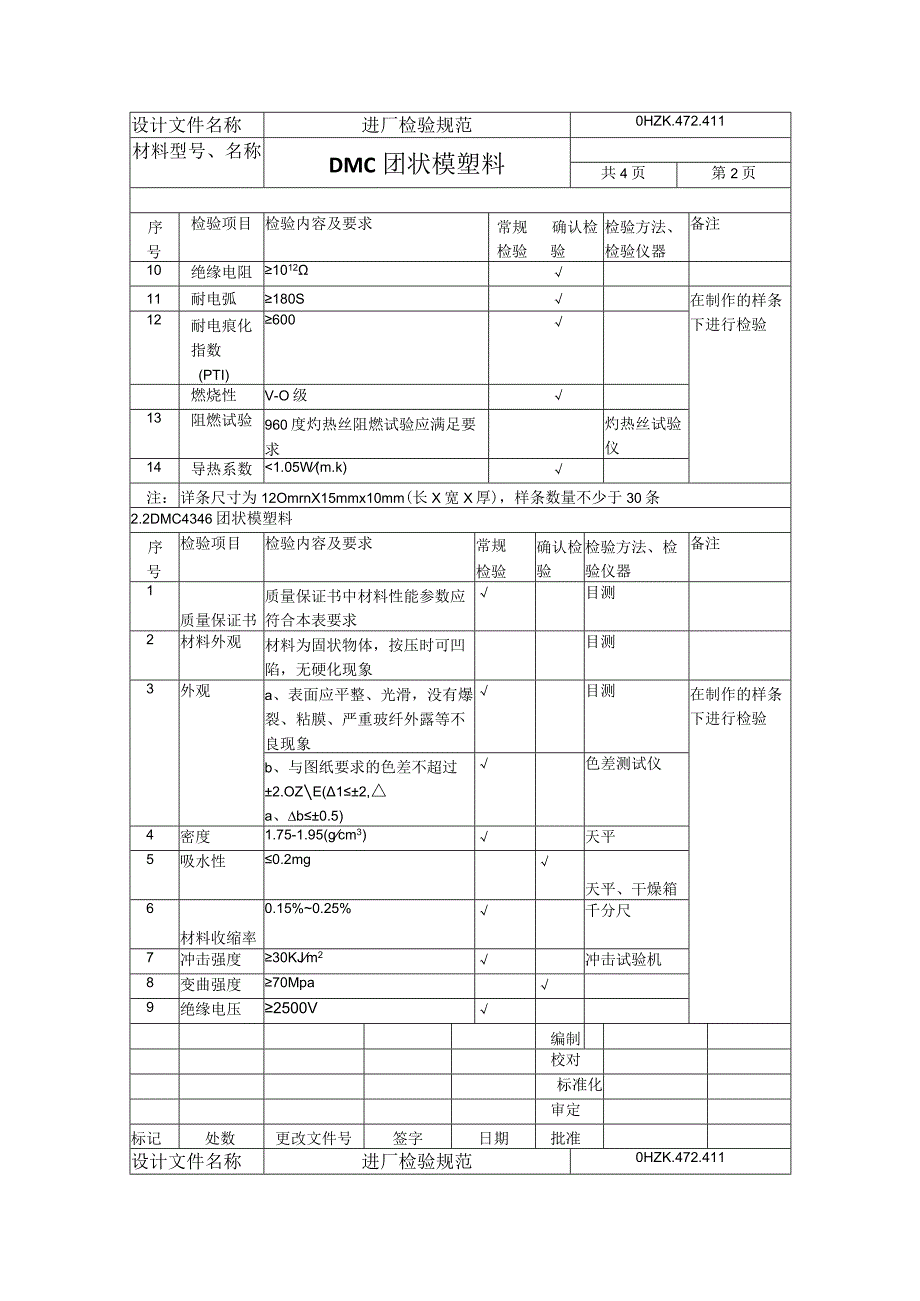 DMC团状模塑料进厂检验规范.docx_第3页