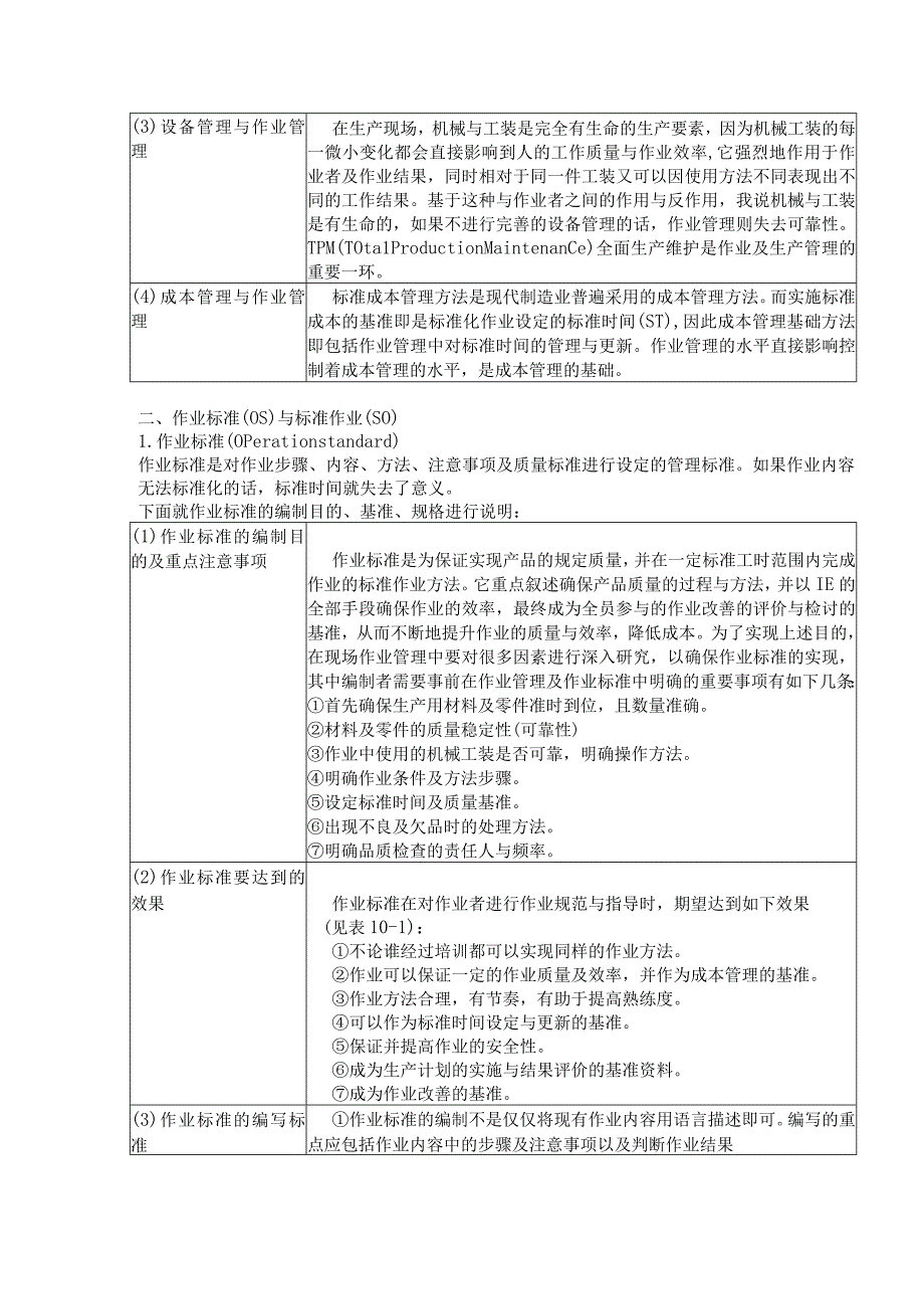 IE作业管理与平衡生产线.docx_第2页