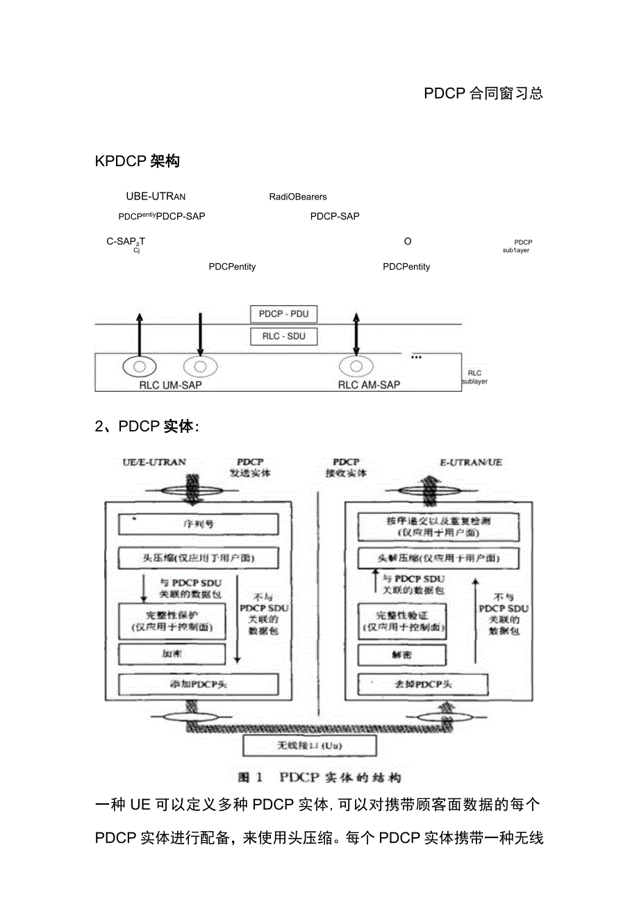 PDCP协议学习总结.docx_第1页